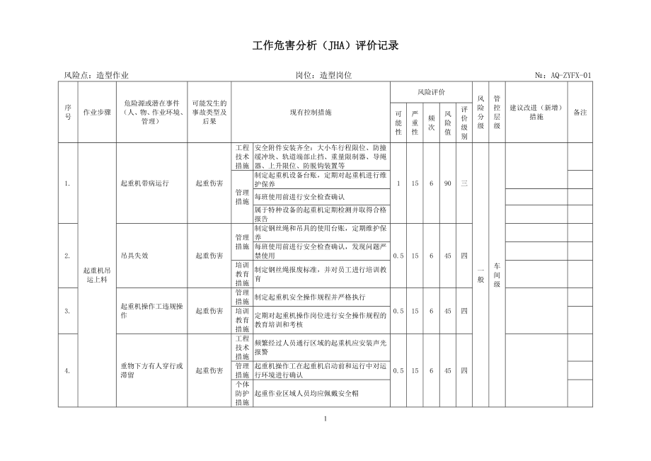 24-作业活动分析评价记录_第3页