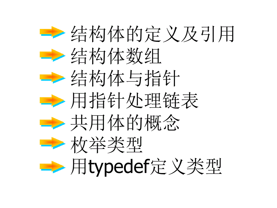 制作程世杰哈理工计算中心_第2页