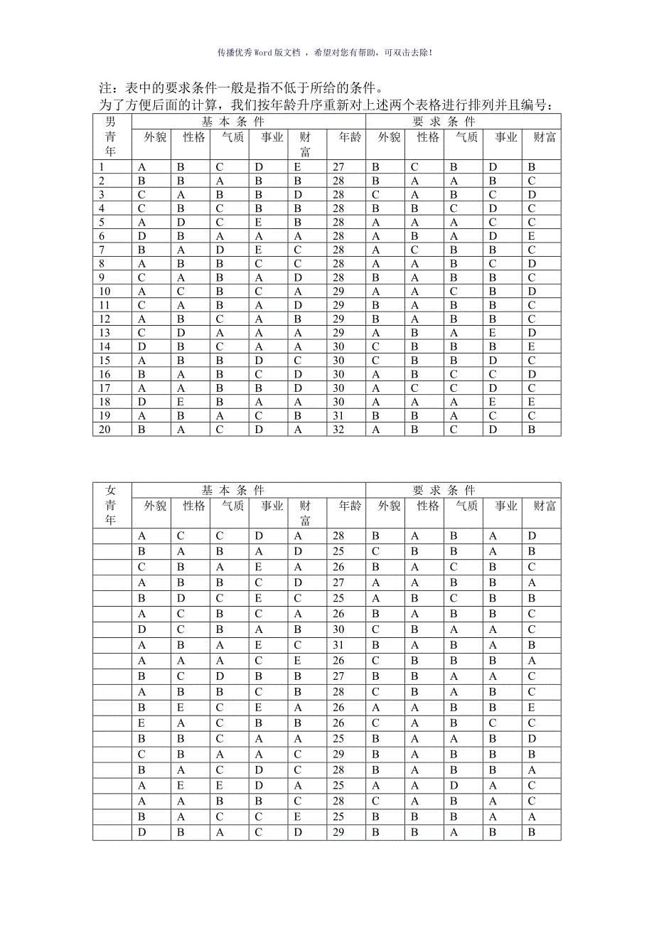 玫瑰有约数学模型Word版_第5页