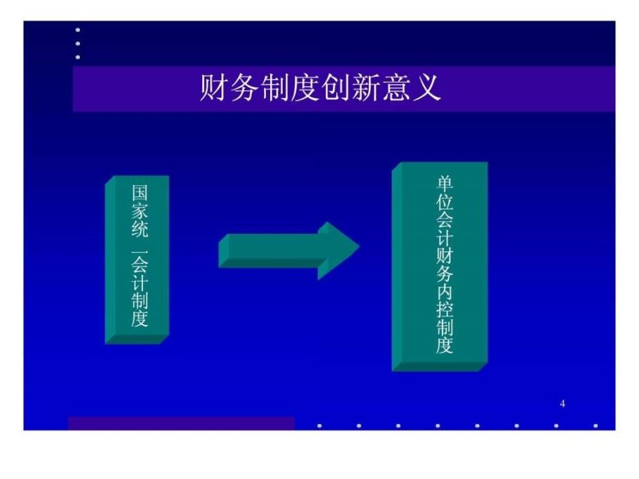 公司财务培训讲座_第4页