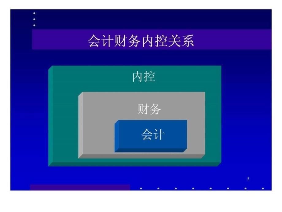 公司财务培训讲座_第5页