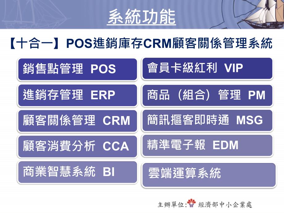 九合POS进销存CRM会员管系统销售点_第3页