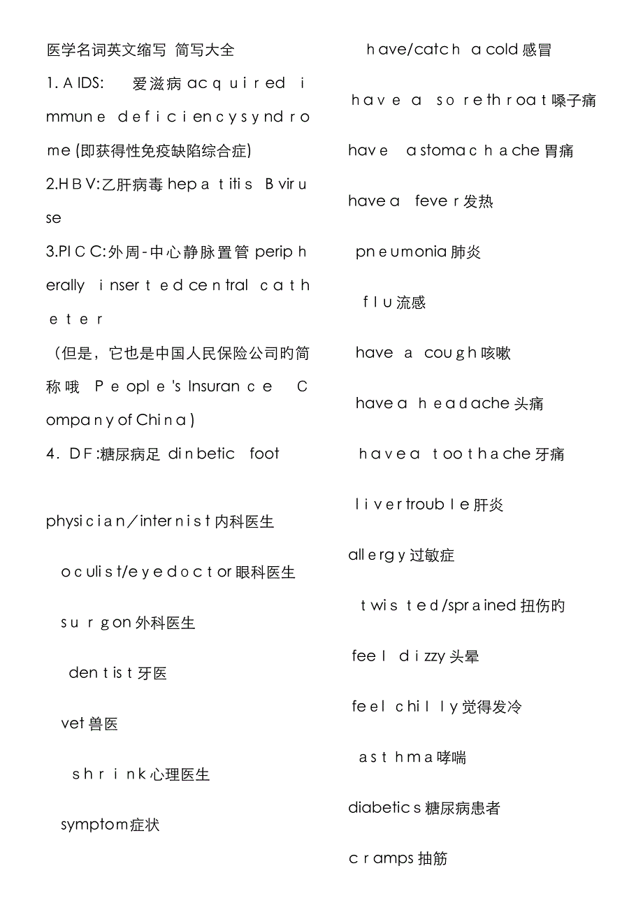 医学名词英文缩写_简写汇总_第1页
