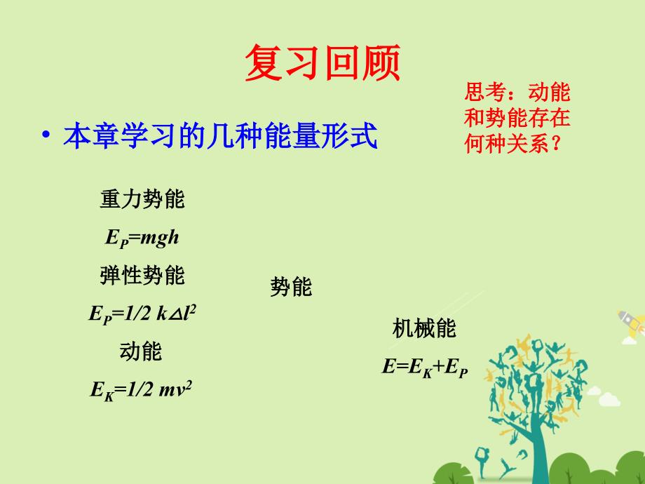 高中物理 44 机械能守恒定律同课异构课件1 粤教版必修2._第2页