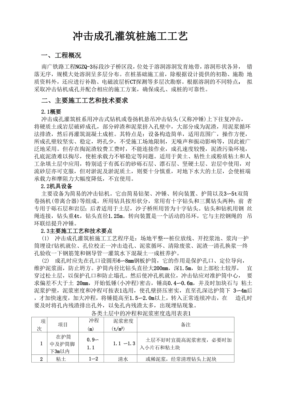 冲击成孔灌筑桩施工工艺5页_第1页