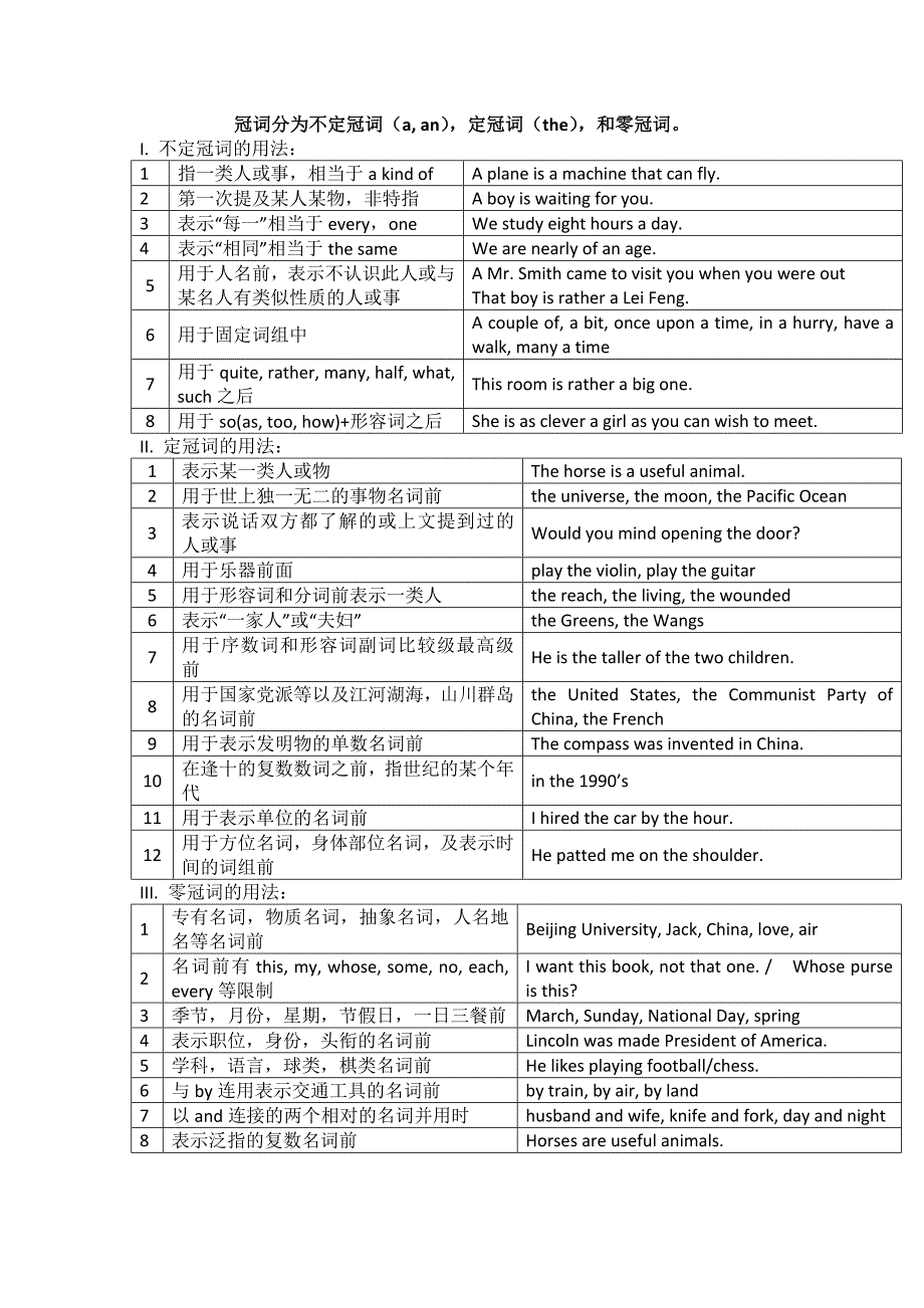 初中英语冠词用法总结及练习与解析.doc_第1页
