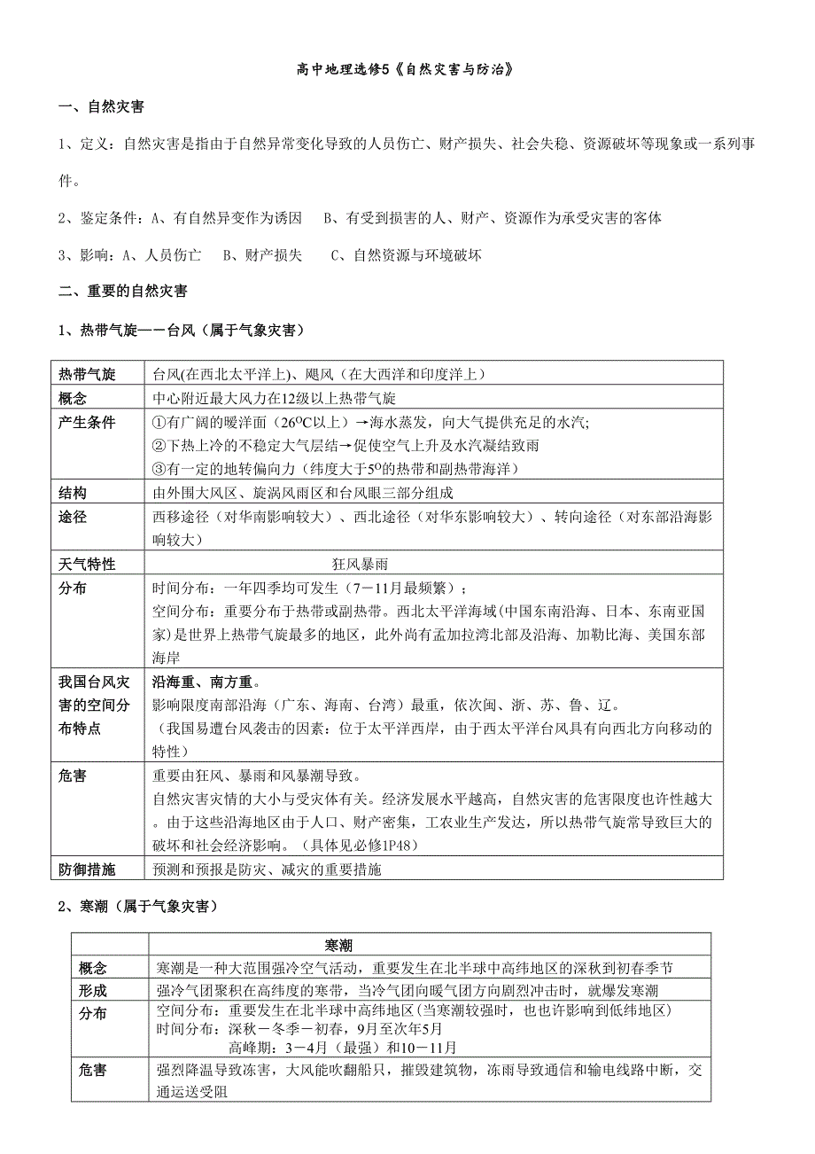 2023年高中地理选修自然灾害知识点_第1页