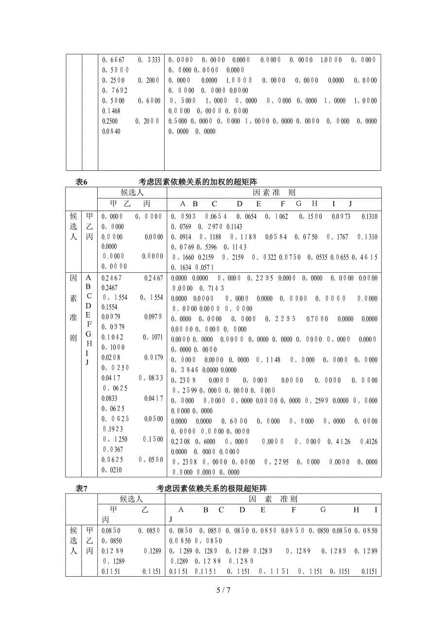 ahp和anp在phrm中的应用_第5页