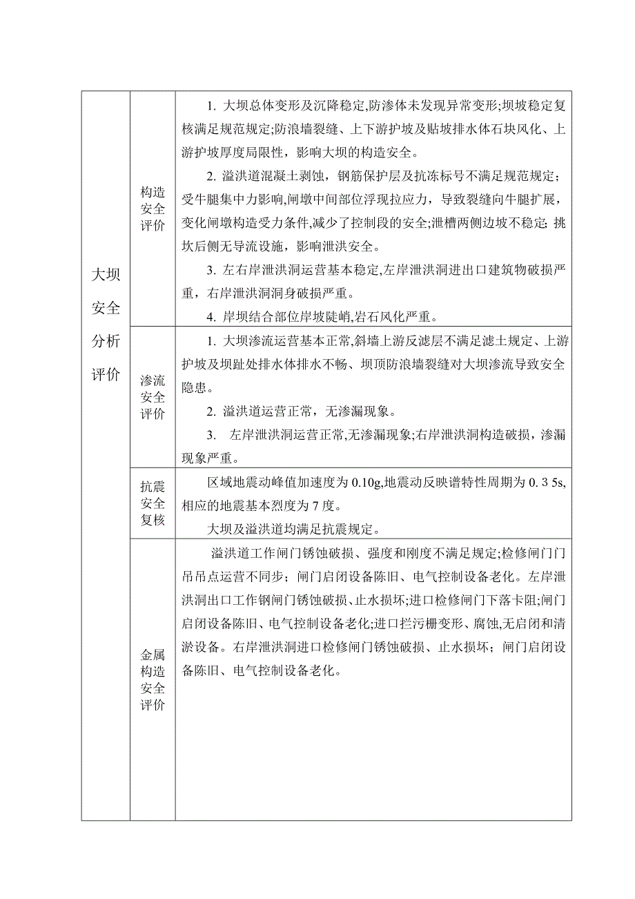 5-清河安全鉴定报告书_第4页