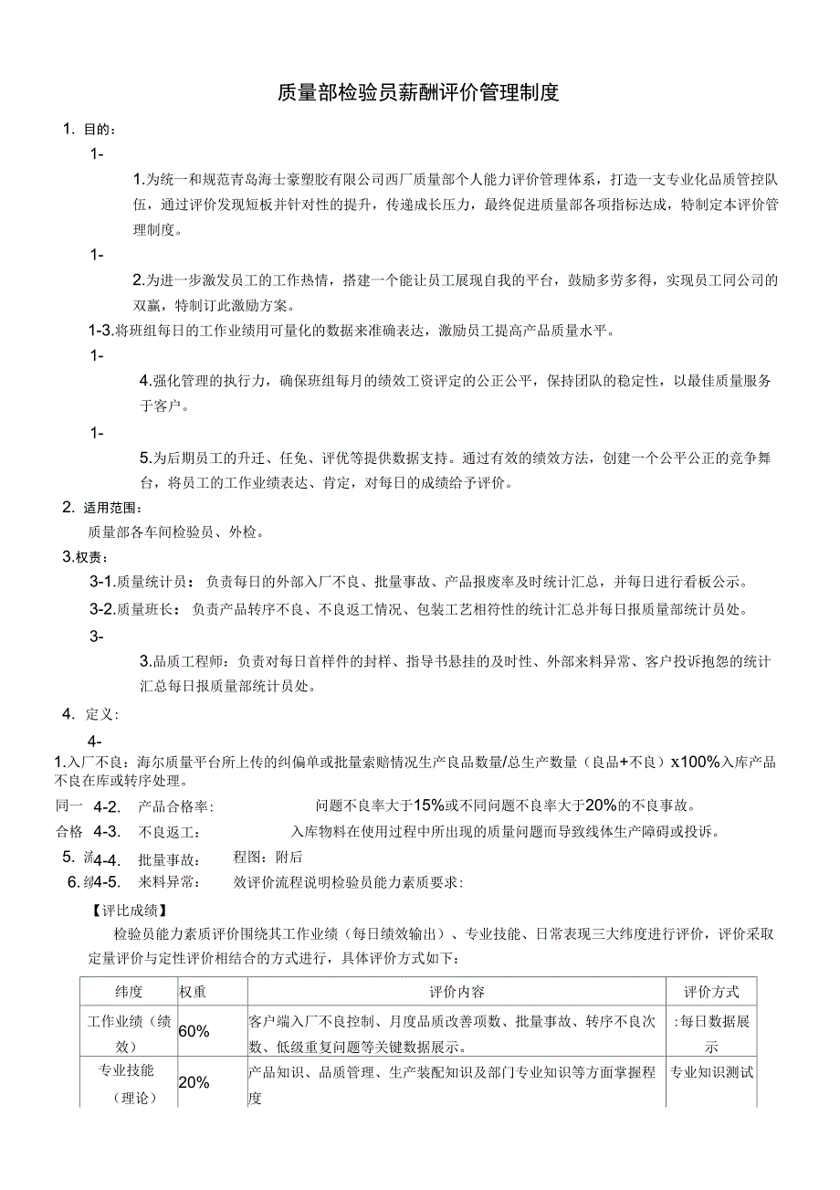 质量部薪酬评价制度_第1页