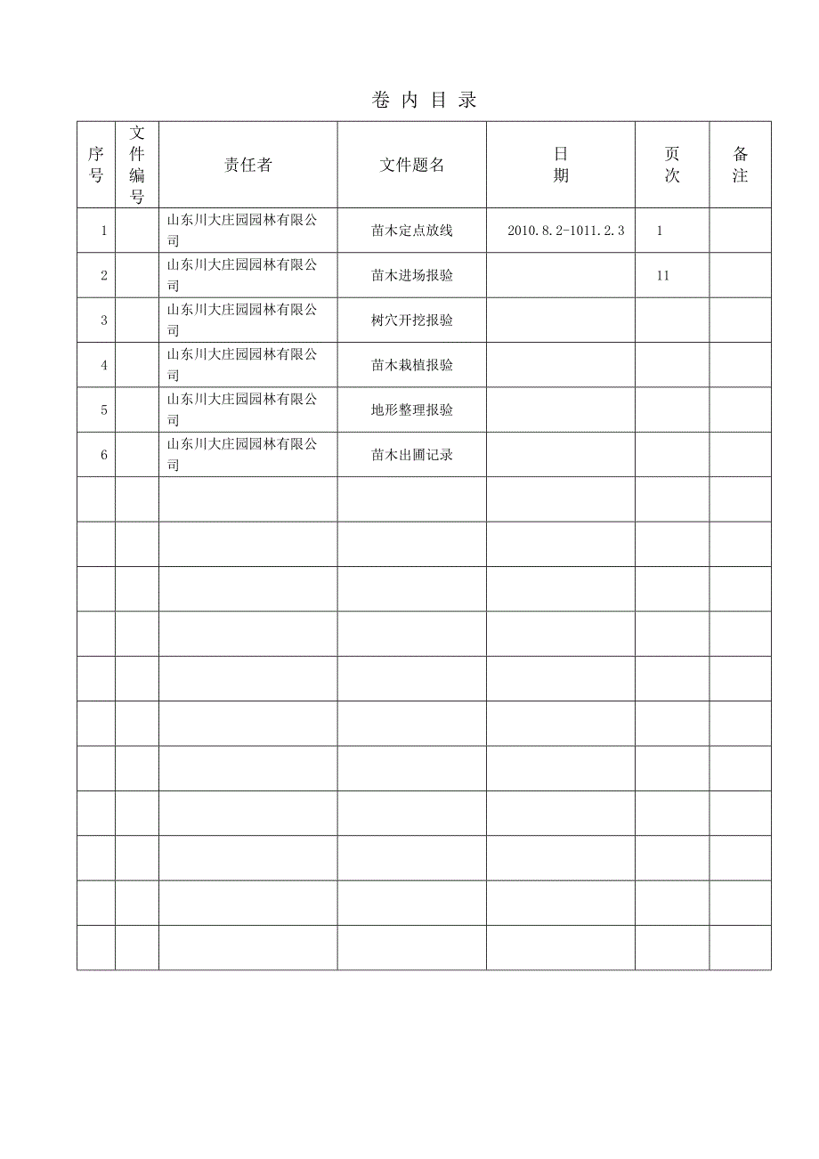 园林绿化工程报验申请表全套(自己整理的)_第1页