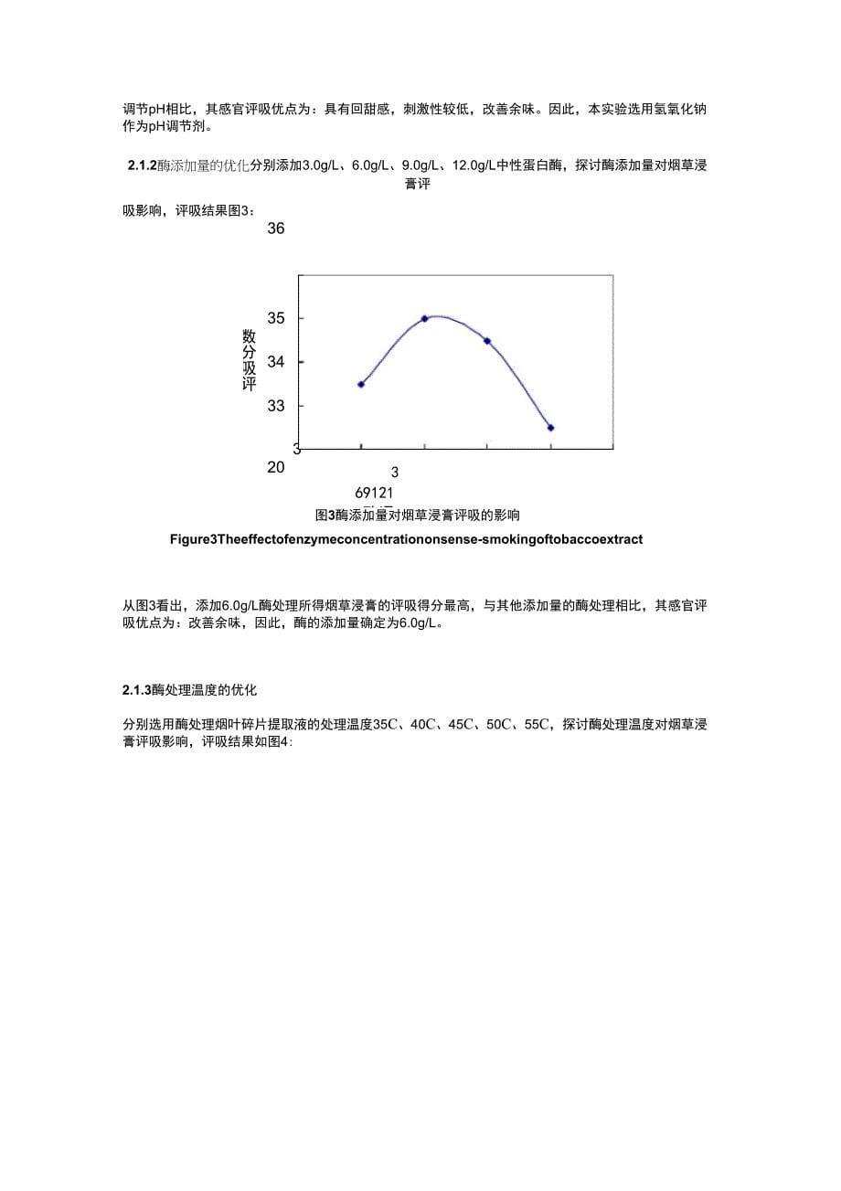 2019年酶法处理烟叶碎片制备烟草浸膏_第5页