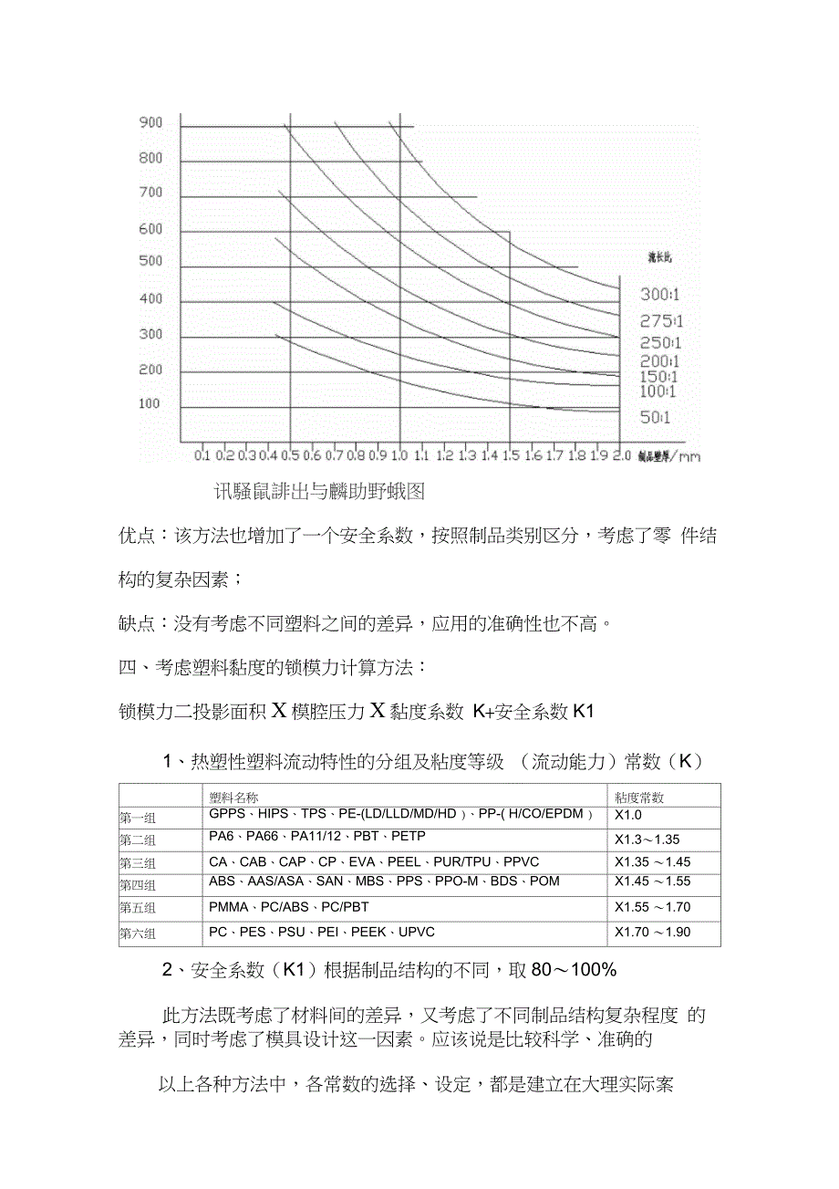 锁模力计算方法(20210411005155)_第3页