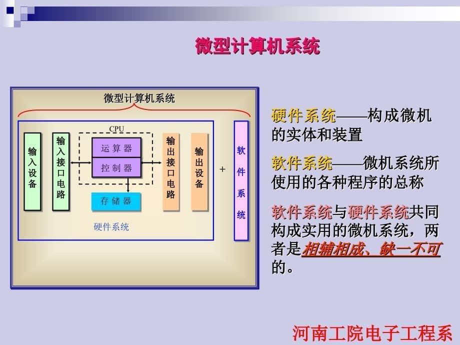 单片机技术应用课程导论_第5页