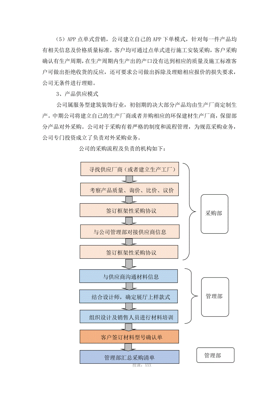 家装企业商业模式_第3页