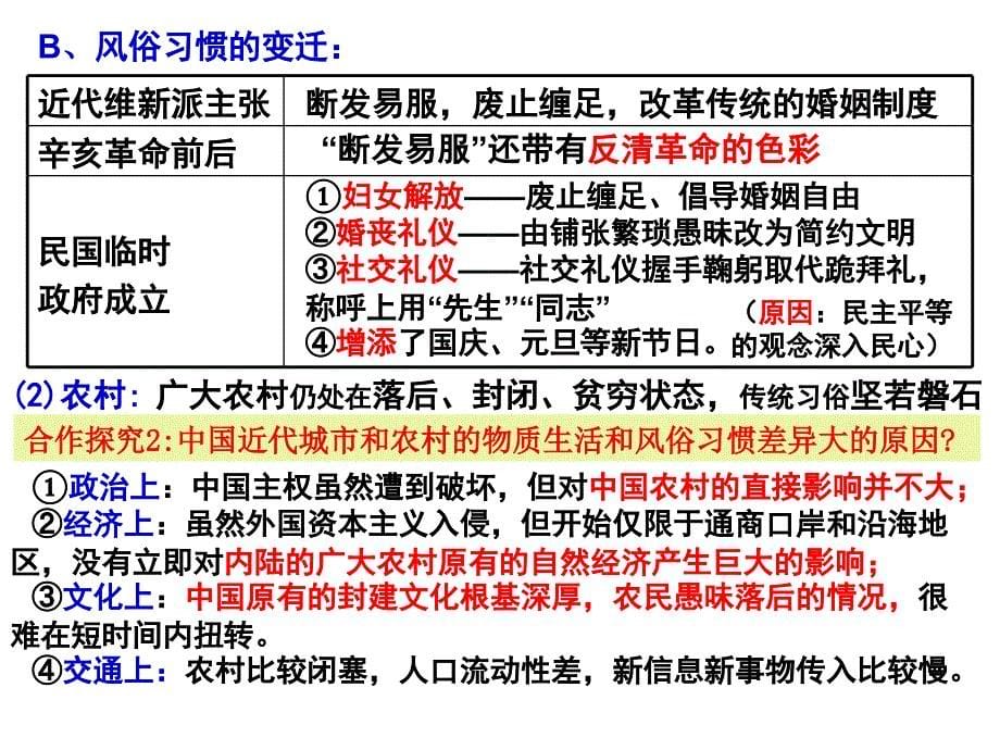 中国近代社会生活的变迁课件_第5页