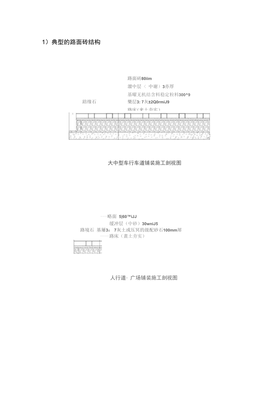 人行道道板砖铺设施工方案概述_第3页