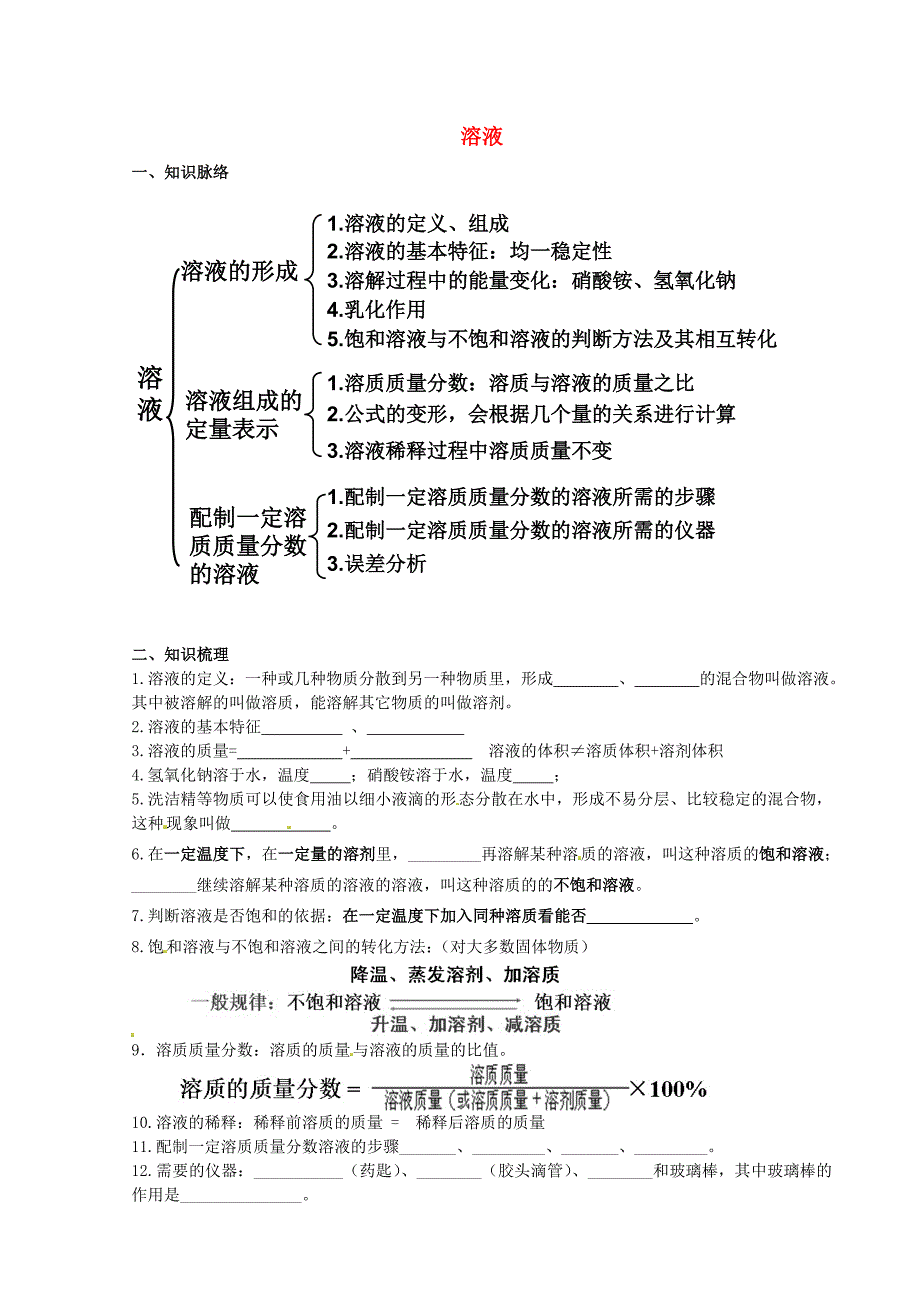 精修版鲁教版九年级化学上册 第三单元溶液复习导学案_第1页