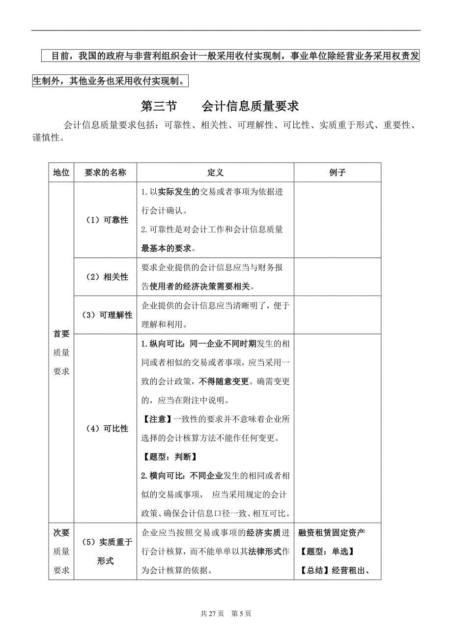 会计基础复习提纲全(手工整理)_第5页