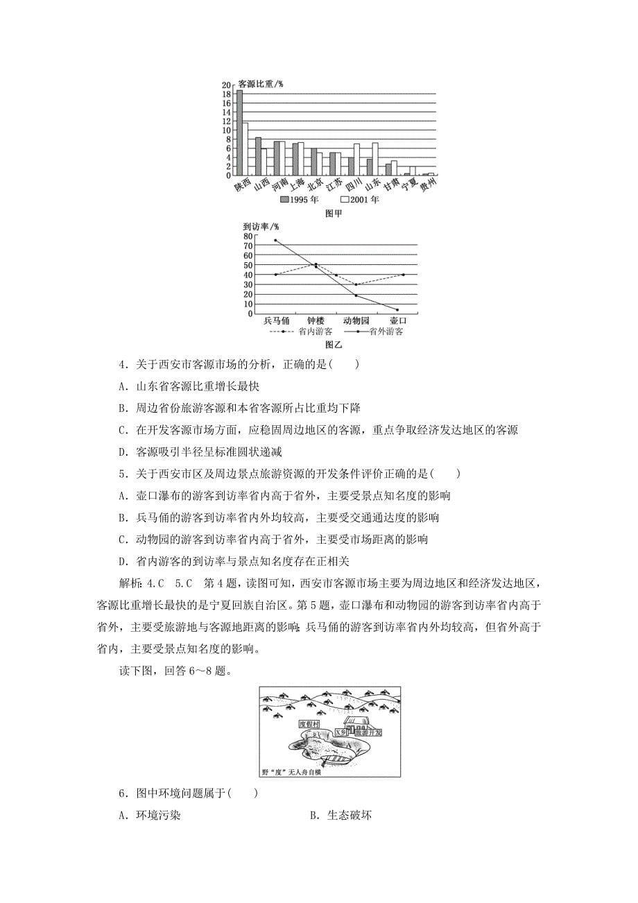 2022高中地理 课时跟踪检测（九）旅游业与地理环境（选学）（含解析）鲁教版必修2_第5页