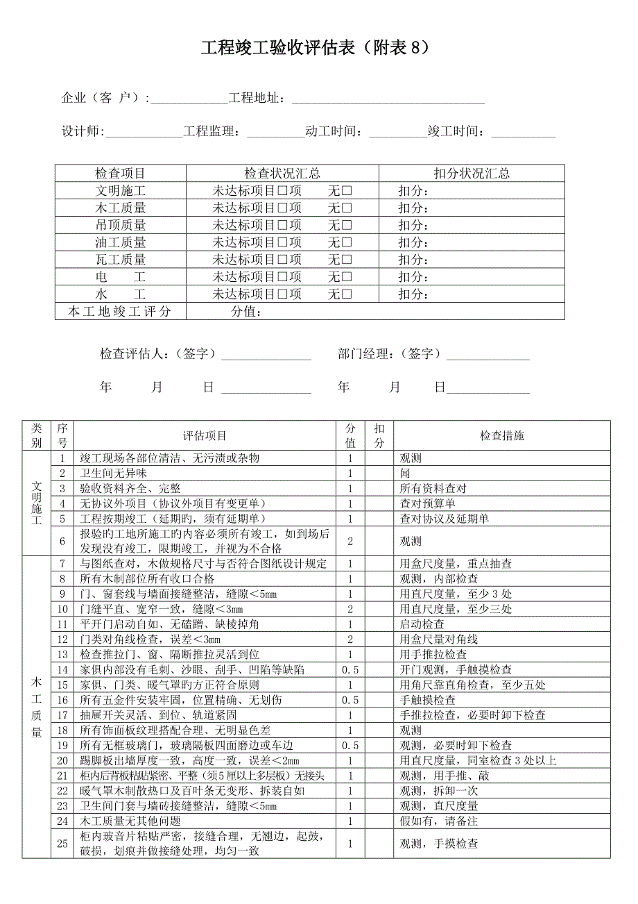 附表工程竣工验收评定表.doc_第1页