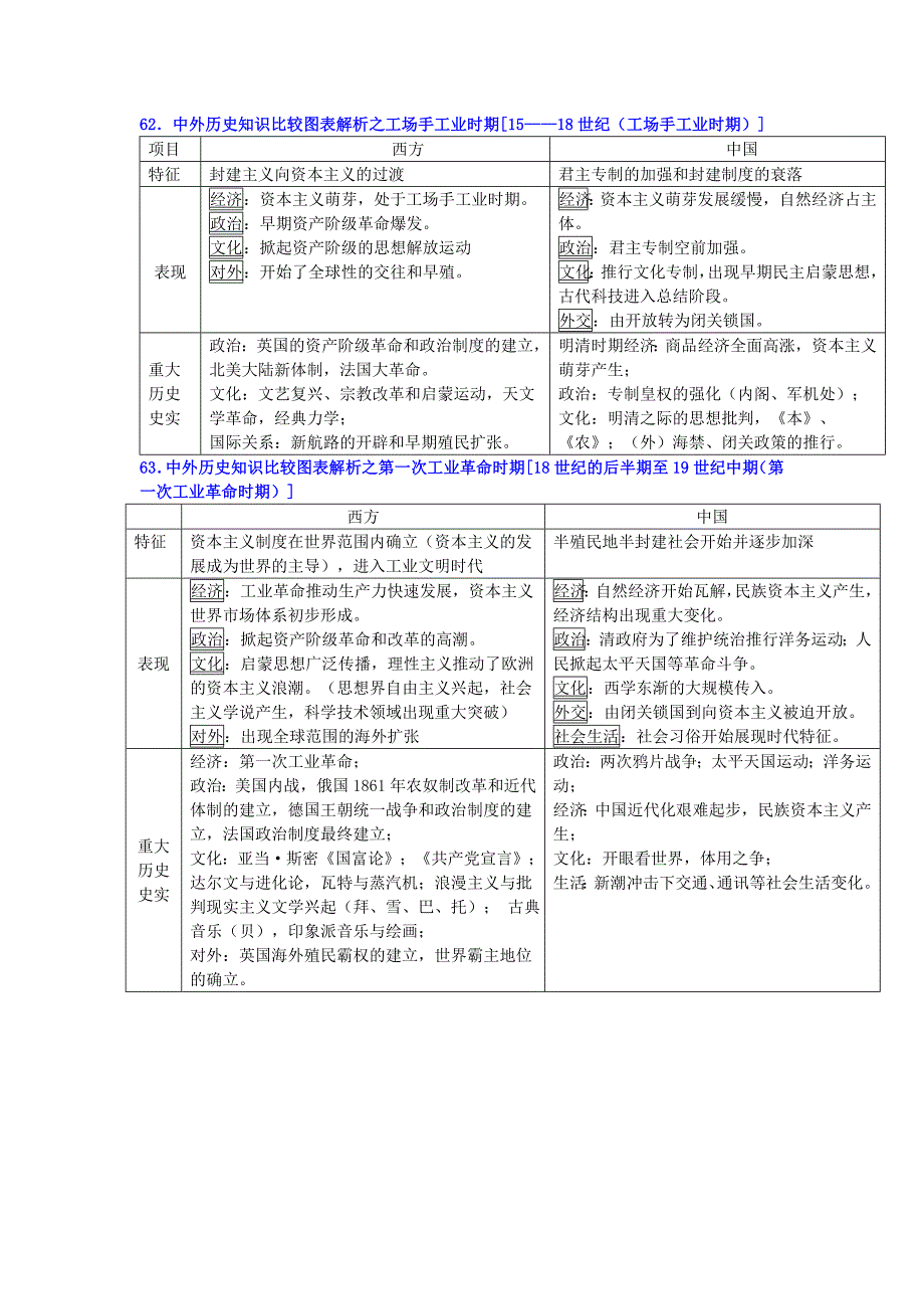 历史比较（31）_第1页