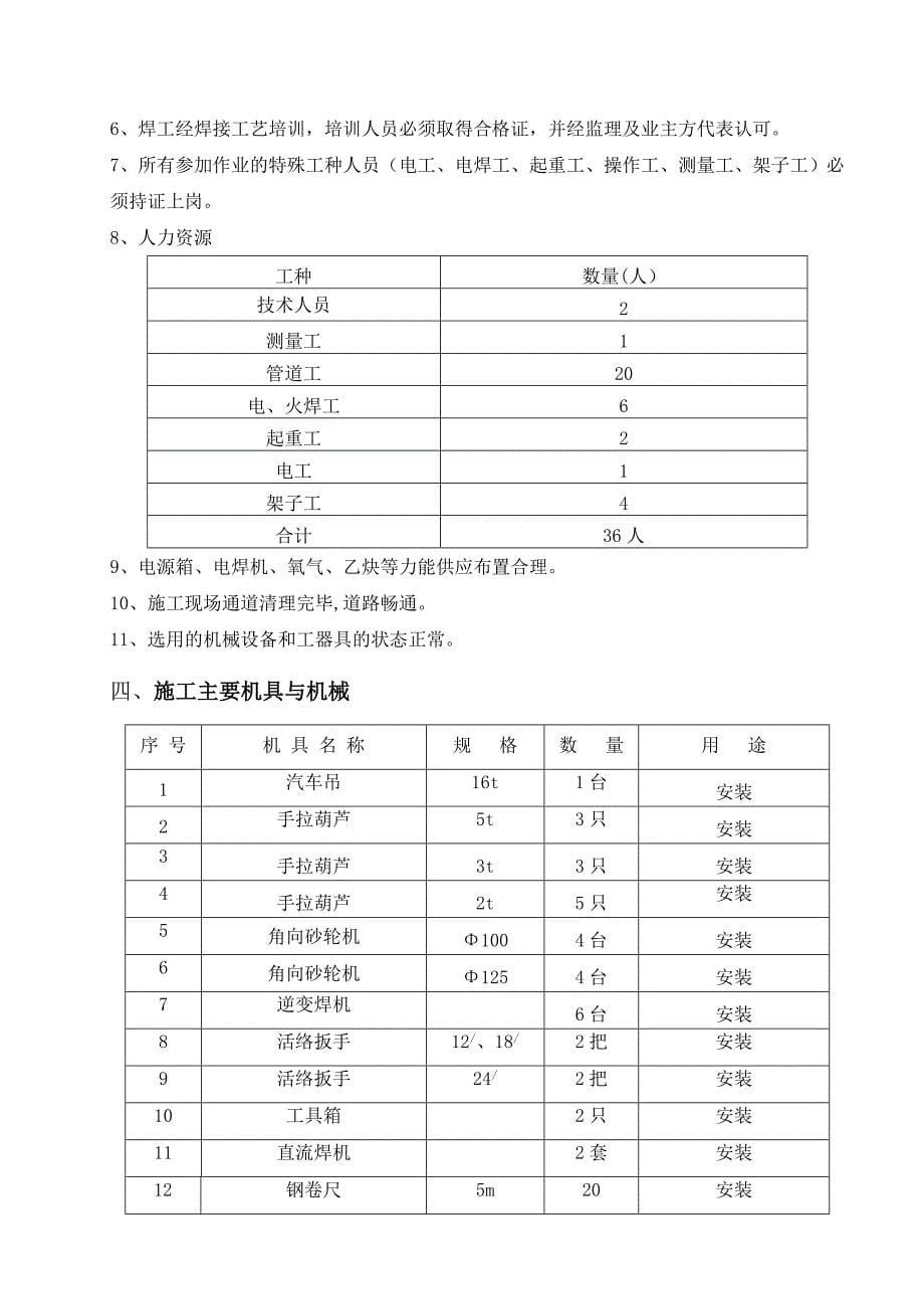 综合管网施工方案_第5页