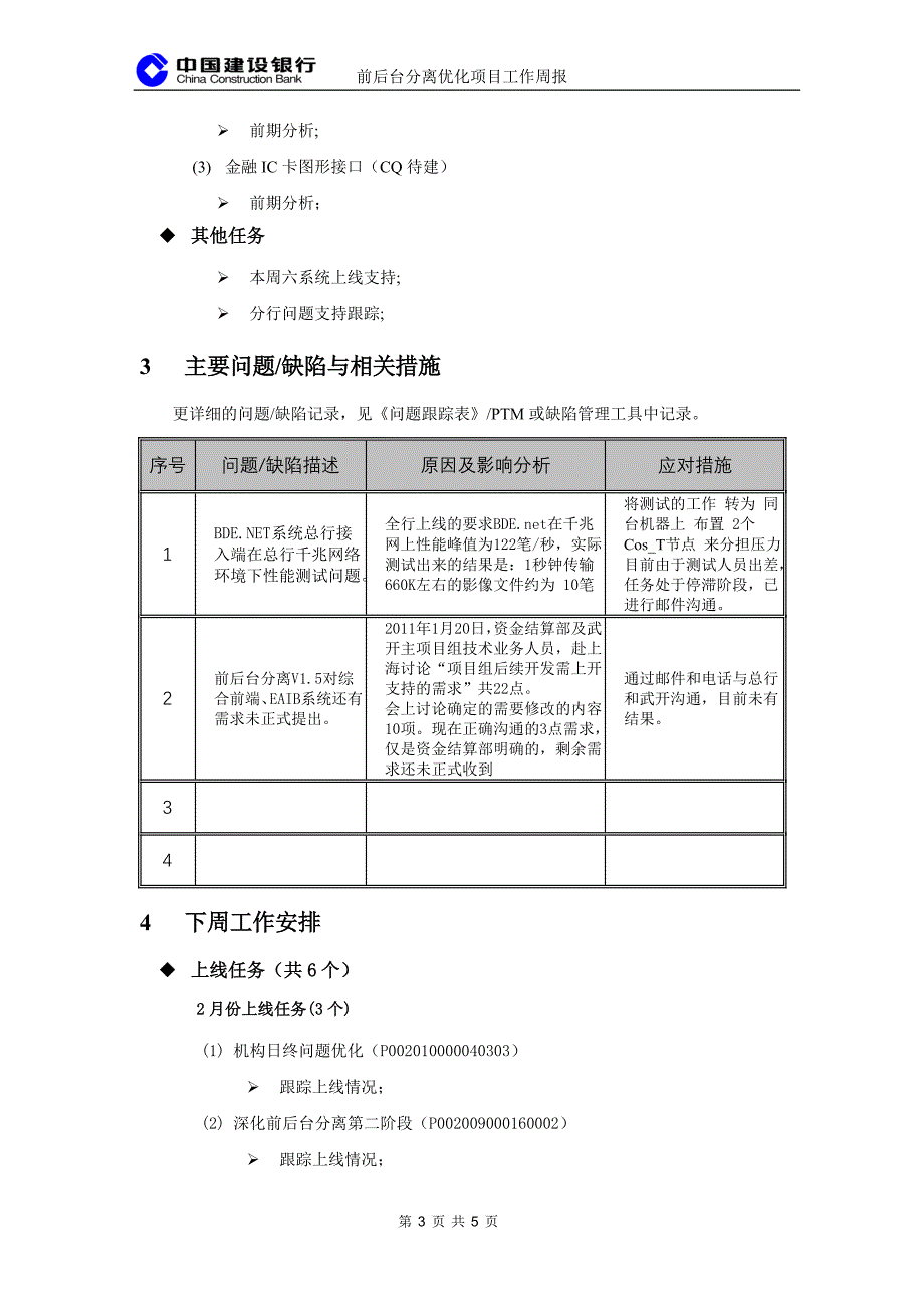 综合前端图形组周报[20110221-20110227].doc_第3页