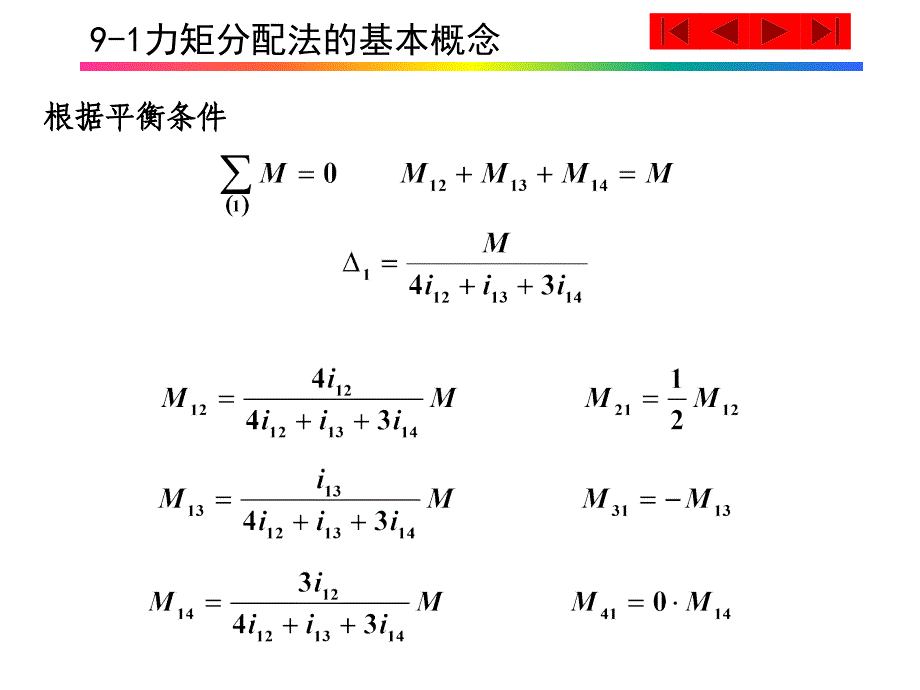 结构力学力矩分配法新课件_第3页