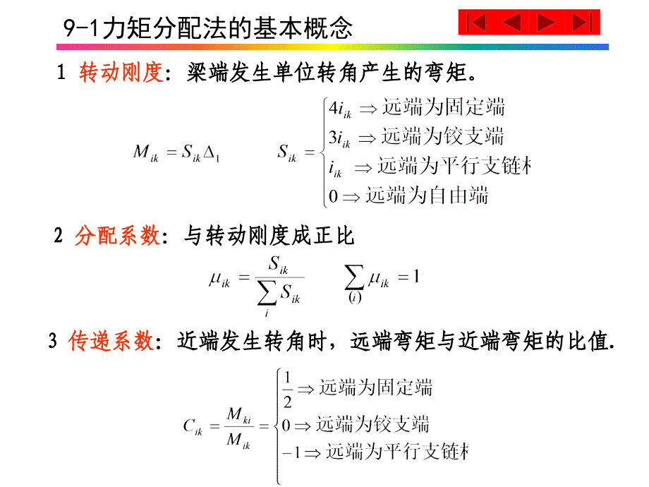 结构力学力矩分配法新课件_第4页