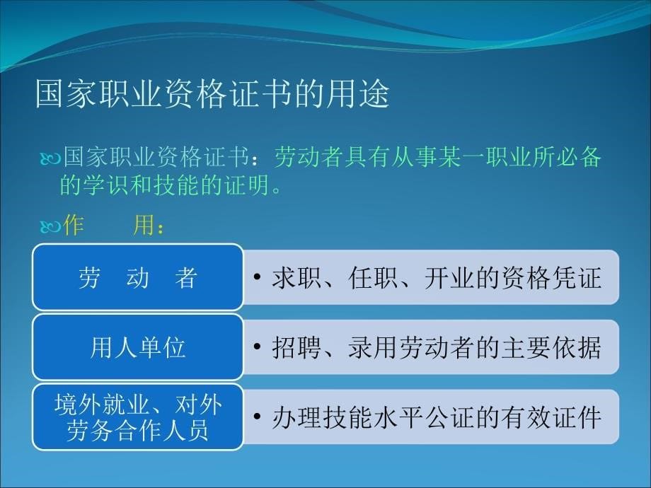 消防职业技能培训介绍_第5页