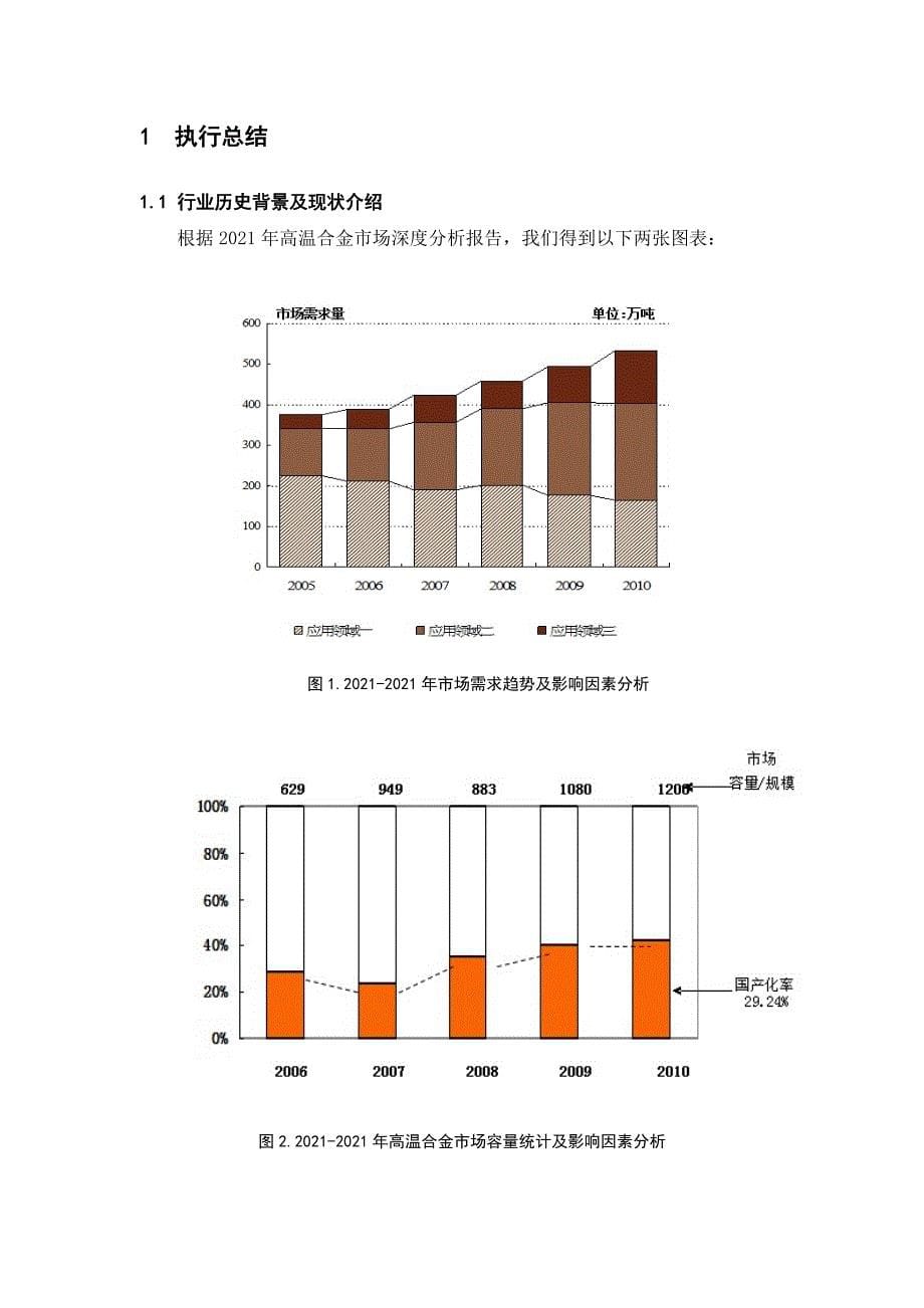 创业大赛策划书益信高温耐蚀合金股份有限公司_第5页