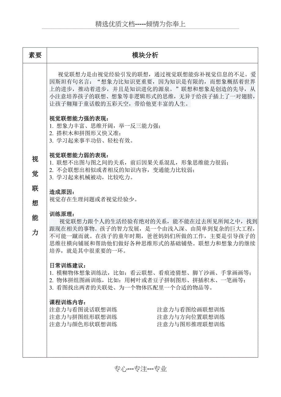 视觉学习五要素强弱分析_第4页