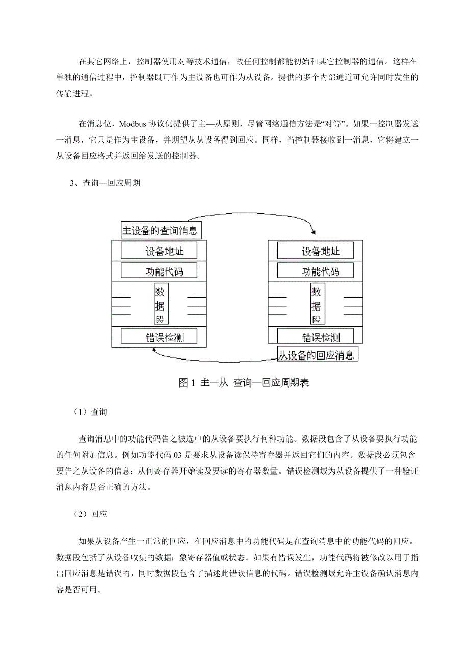 Modbus通信协议及编程举例_第2页