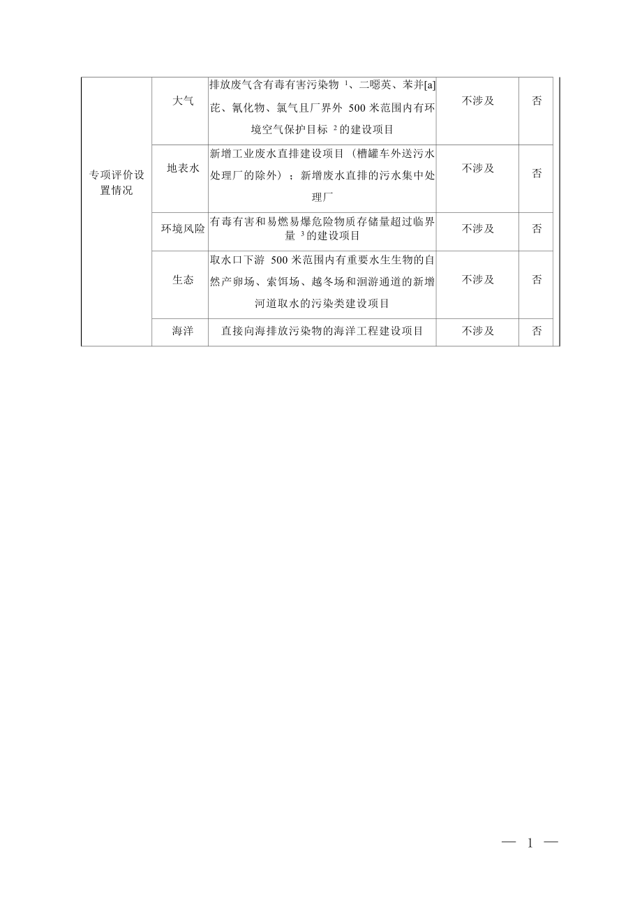 绵阳顾连老年病医院有限公司绵阳顾连老年病医院（二期）项目环境影响报告.docx_第4页