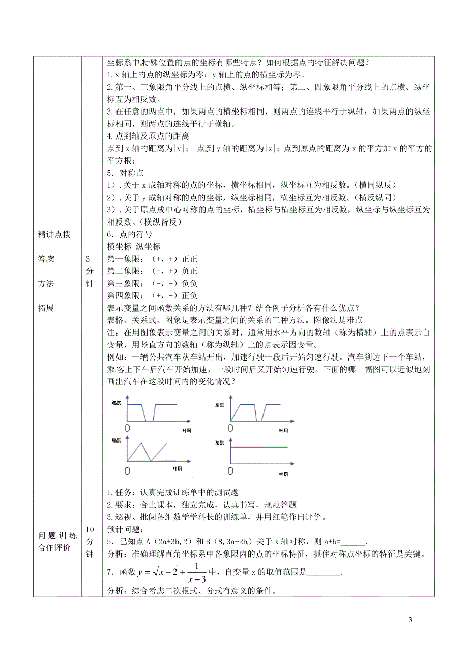 山东省济阳县竞业园学校2015年中考数学一轮复习位置与坐标变量之间的关系及函数导学案无答案_第3页