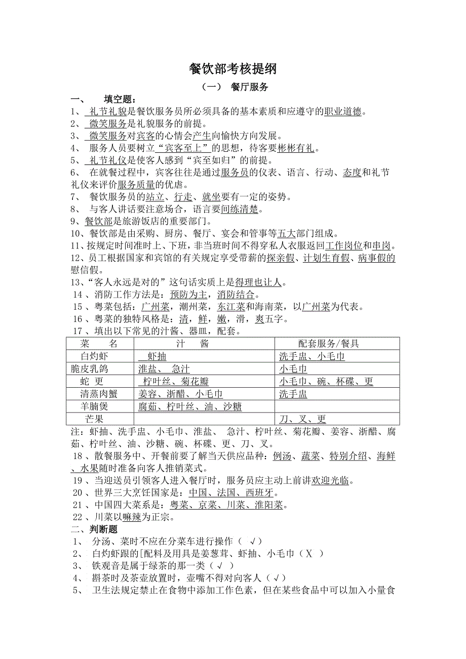 连锁餐饮部员工考核提纲_第1页