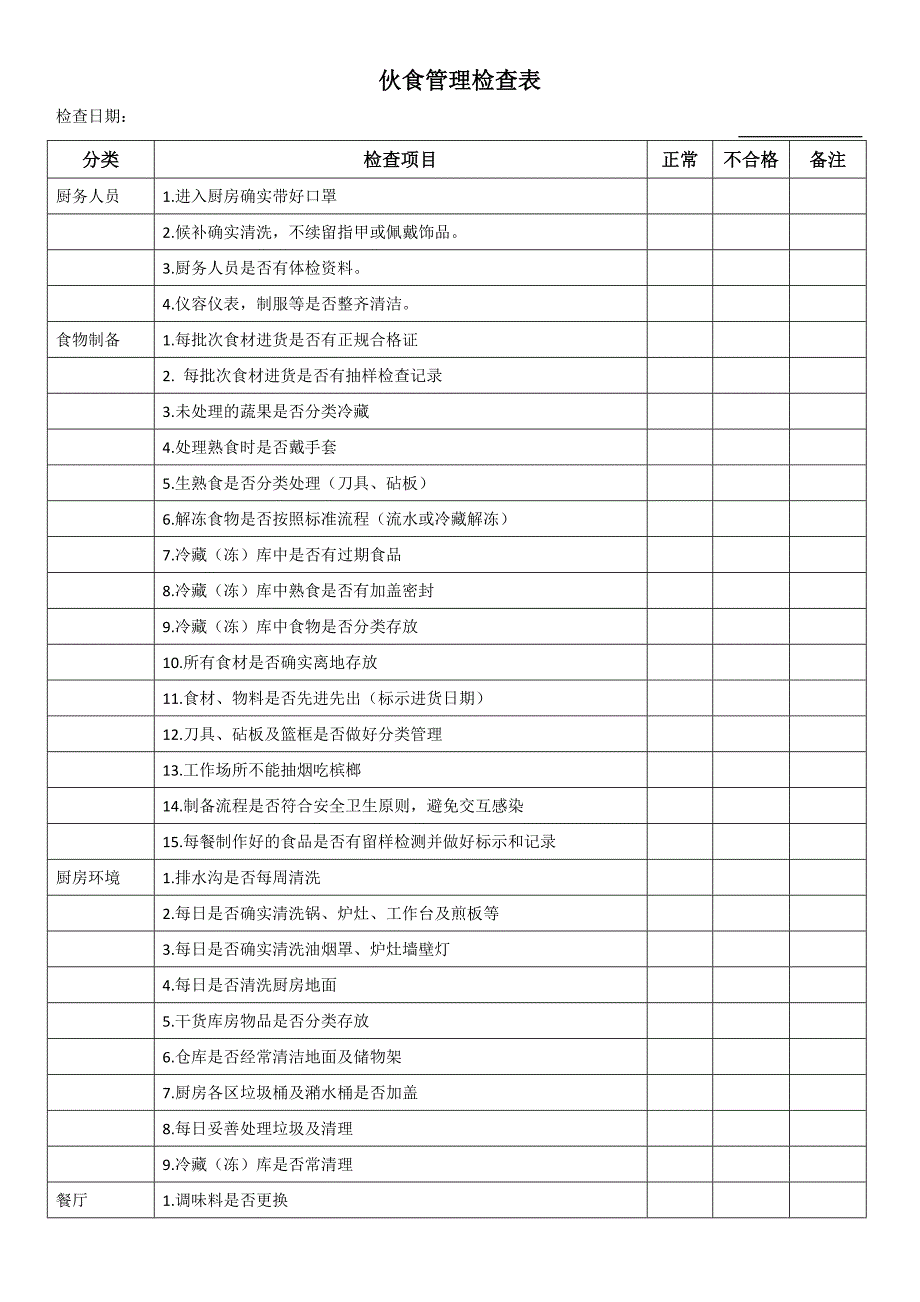 食堂管理检查表优质资料_第2页