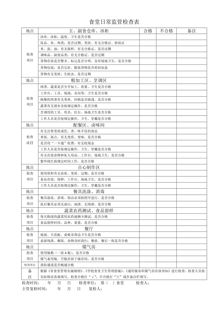 食堂管理检查表优质资料_第4页