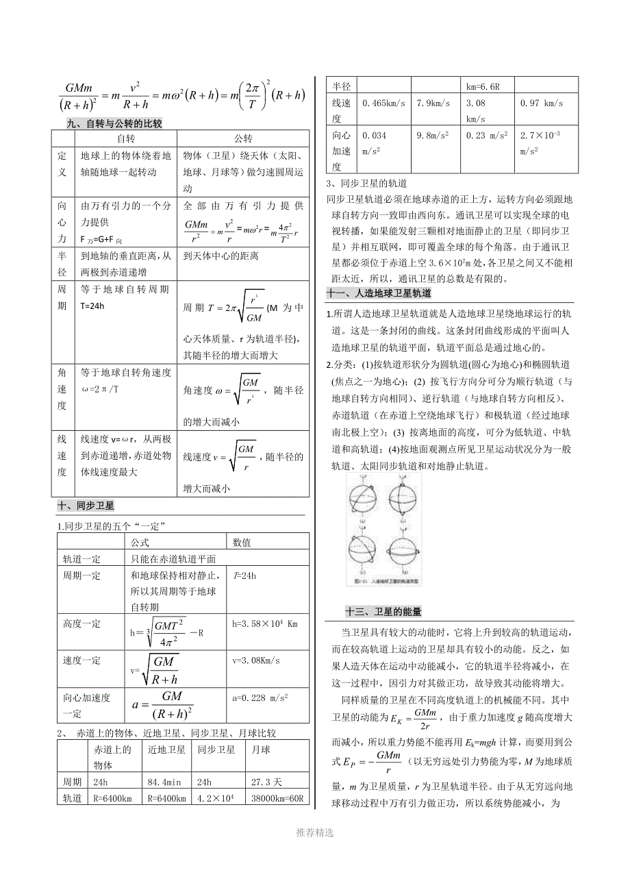 万有引力定律知识点总结_第3页