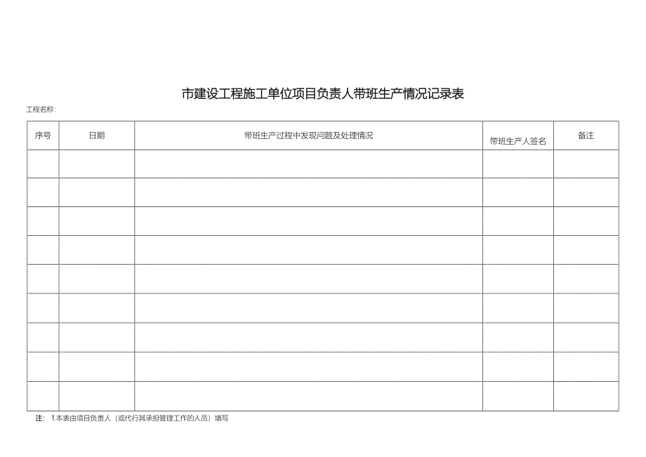 施工单位项目负责人带班生产情况记录表_第2页