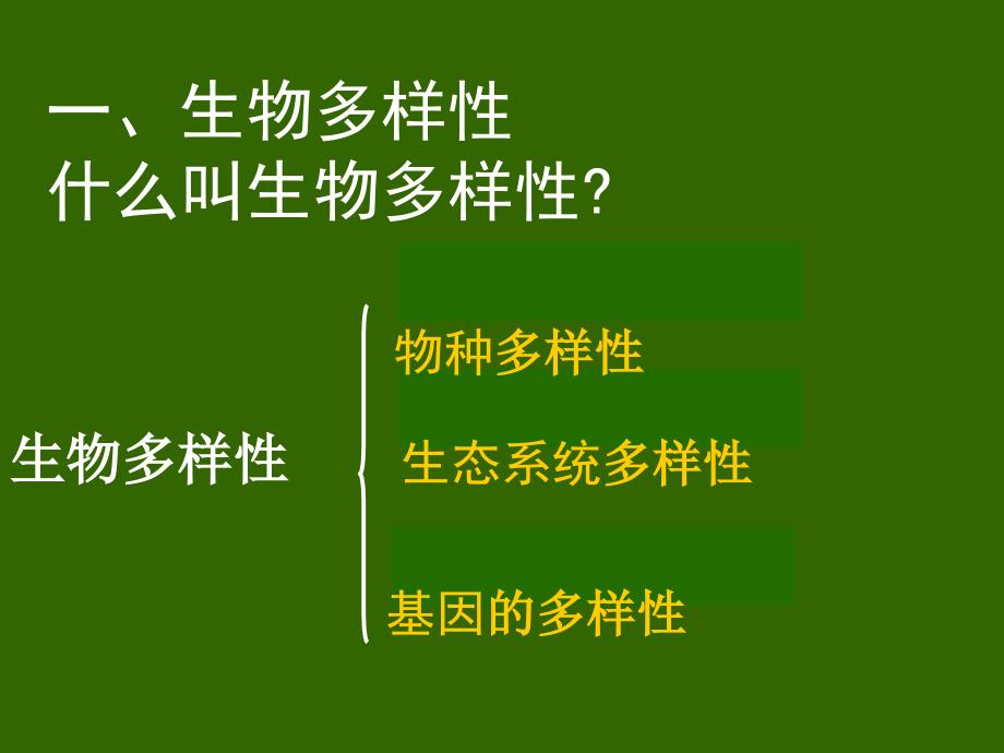 苏教版生物七上5151《生物多样性》ppt课件_第3页