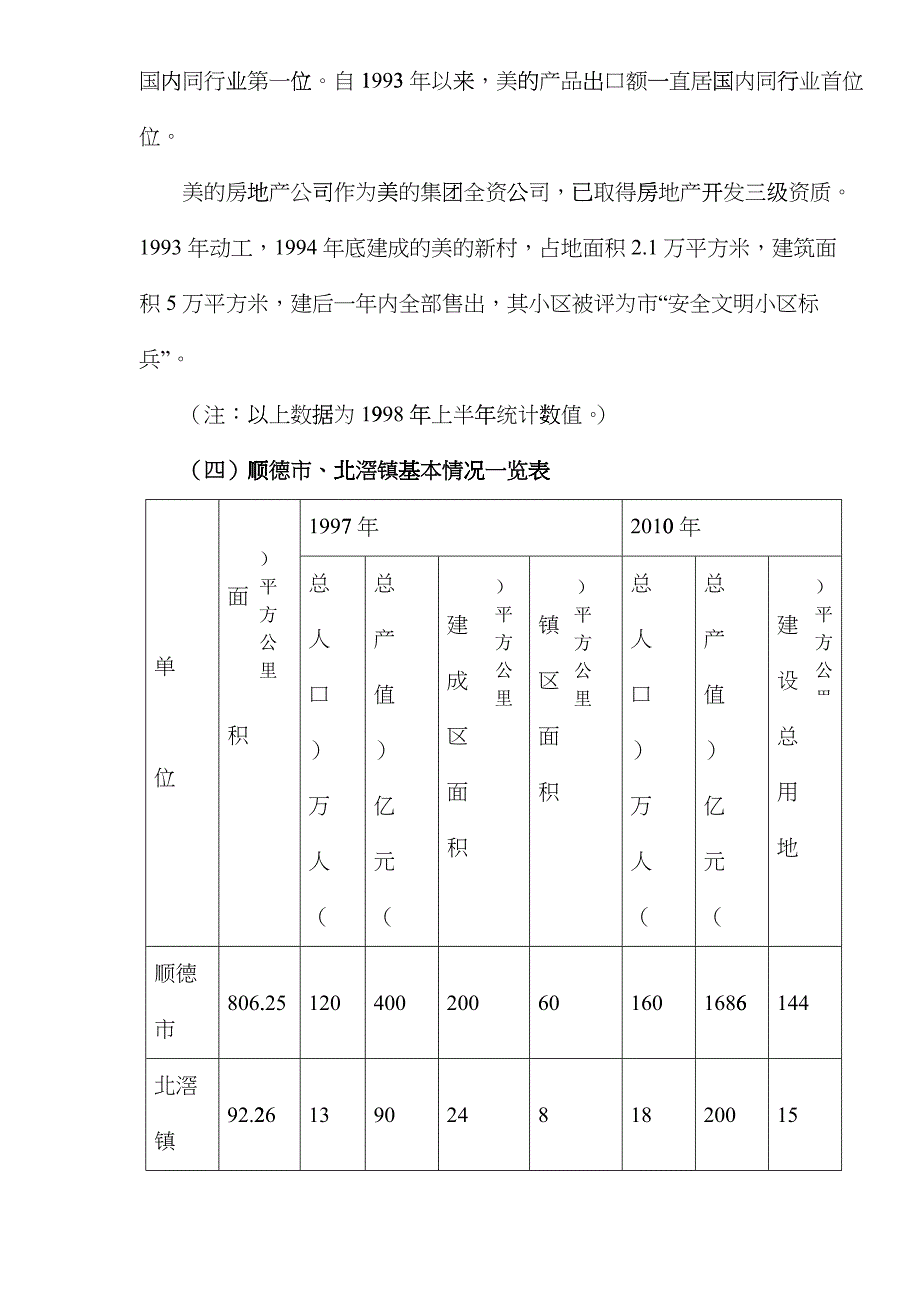 美的海岸花园全程营销实战案例全录(DOC17)_第3页