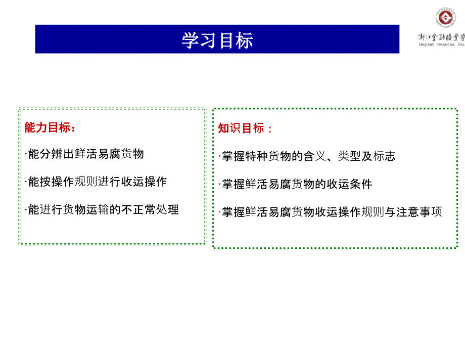 电子课件学习情境七 1 特种货物运输_第3页