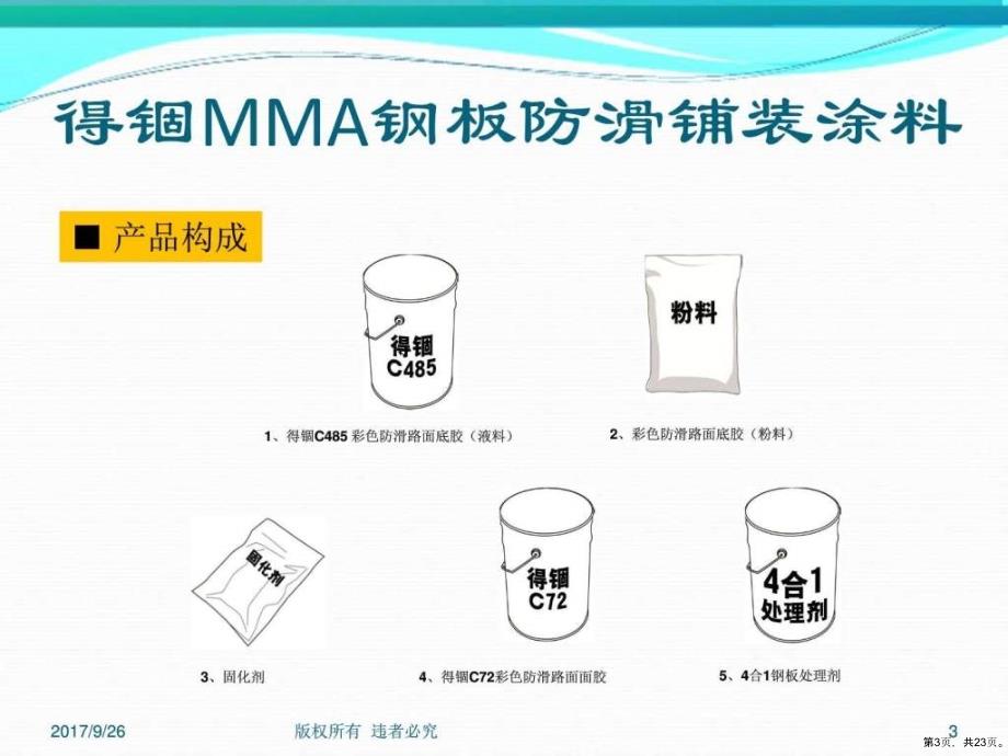 得锢mma钢板防滑处理_课件_第3页