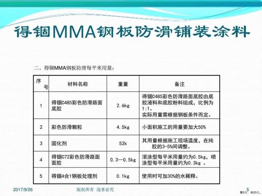 得锢mma钢板防滑处理_课件_第5页