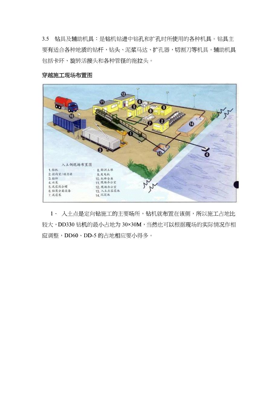 水平定向钻穿越施工技术_第5页