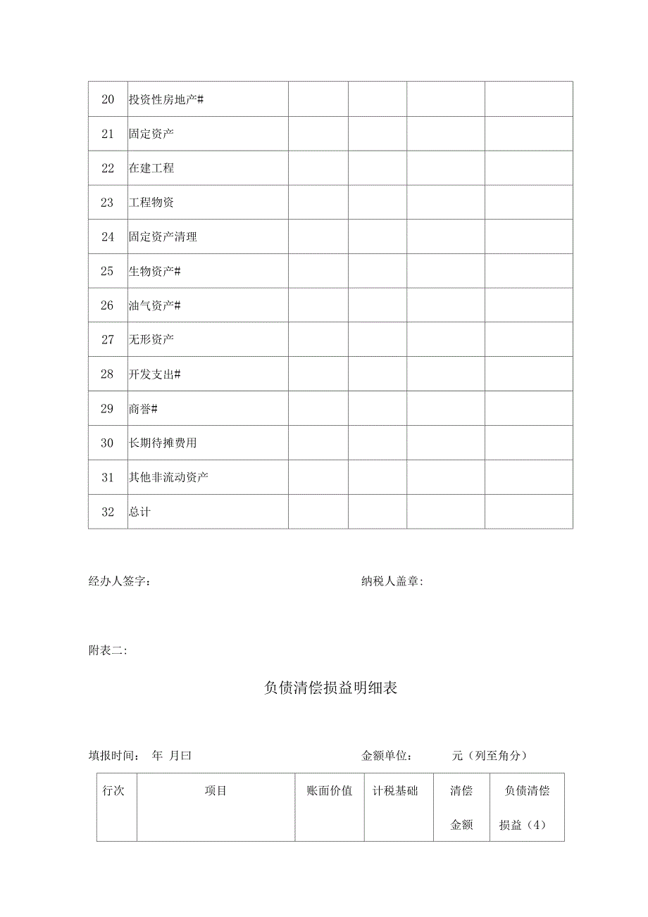 清算所得税申报表_第4页