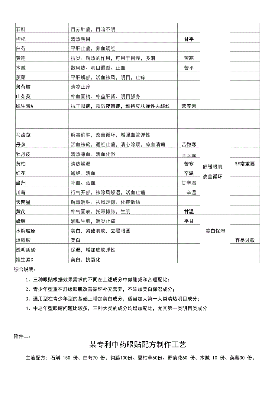 眼贴开发方案_第3页