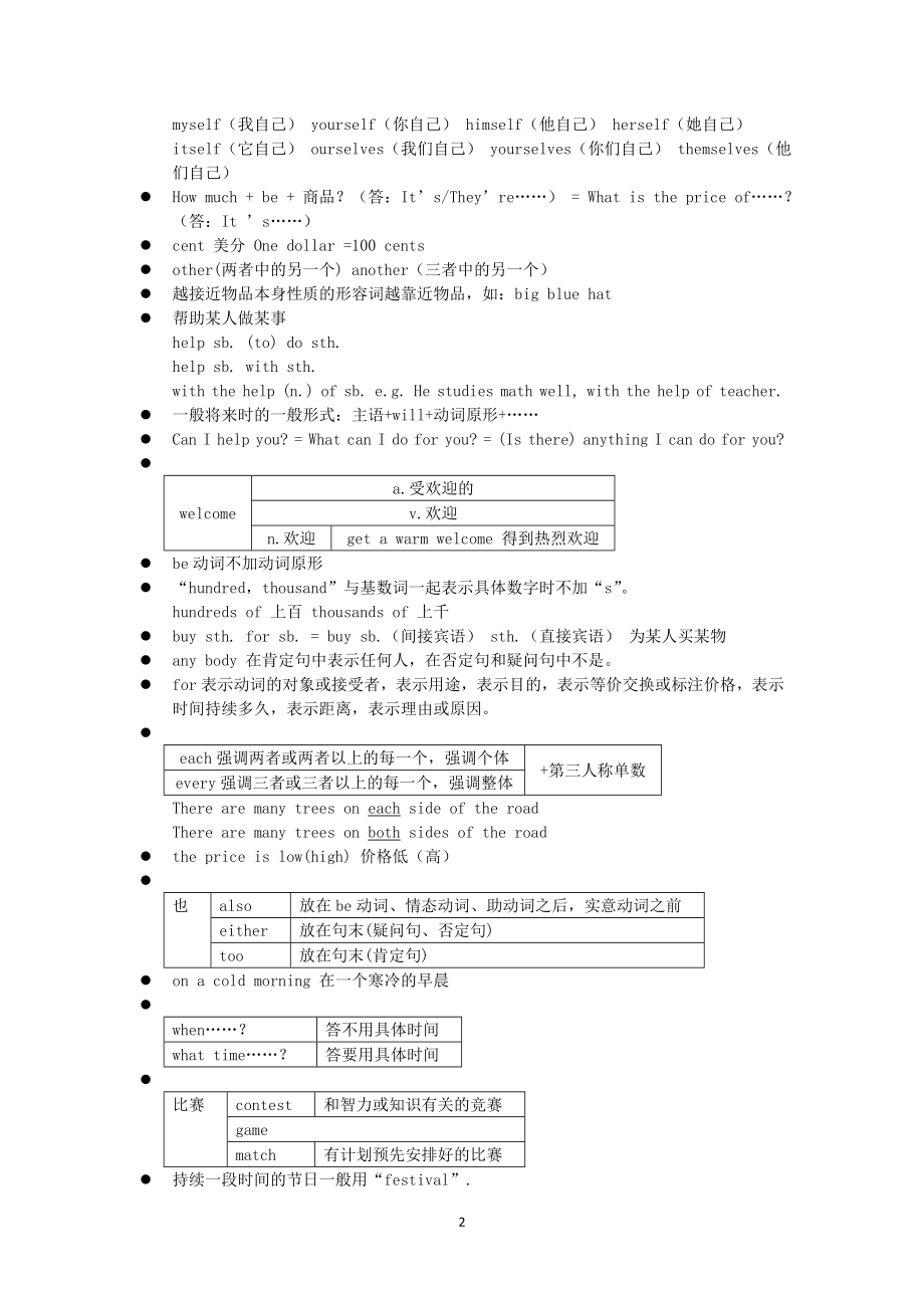 初中英语笔记大全 (超级精华版);_第2页